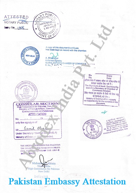 Commercial Invoice Attestation from Pakistan Embassy in India