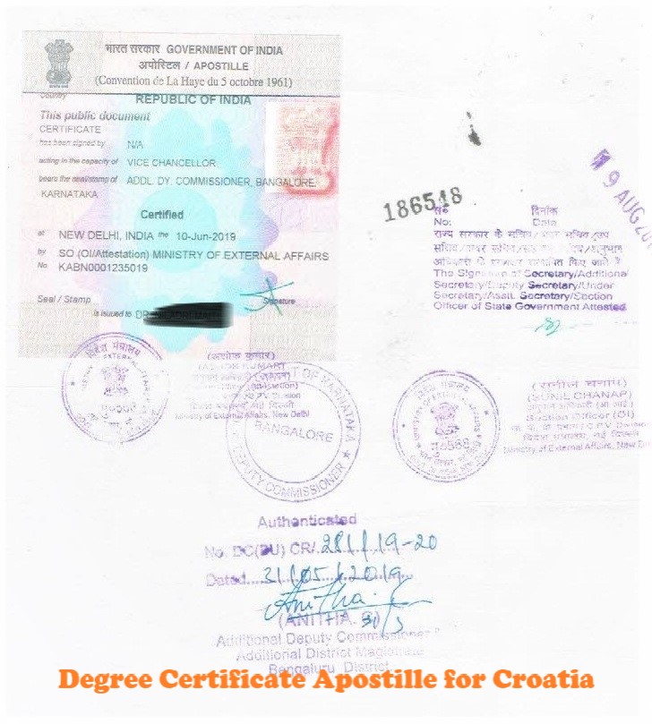 Degree Certificate Apostille for Croatia
