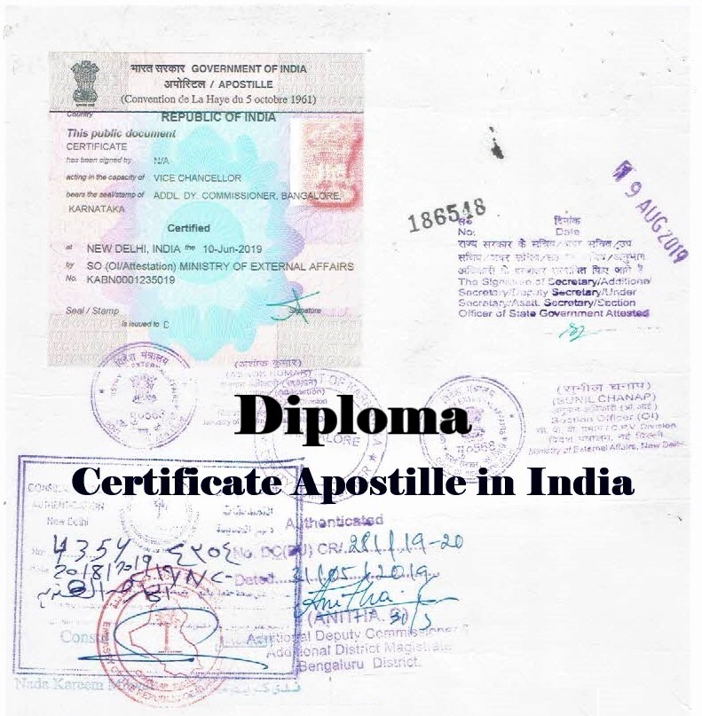 Diploma Certificate Apostille for Montenegro