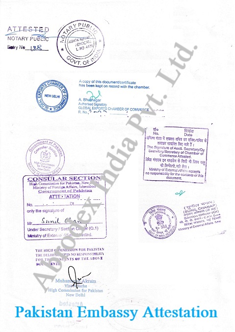 Memorandum and Articles Attestation from Pakistan Embassy in India